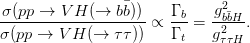 &sigma;(pp-&rarr;--V-H-(&rarr;-b�b))-   &Gamma; b   g2b�bH--
&sigma;(pp &rarr;  VH (&rarr;  &tau;&tau; )) &prop; &Gamma;  =  g2  .
                        t     &tau;&tau;H
