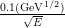 0.1(G&radic;eV1∕2)
    E